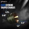 Equal Entry Hole RDX Perforating Charges